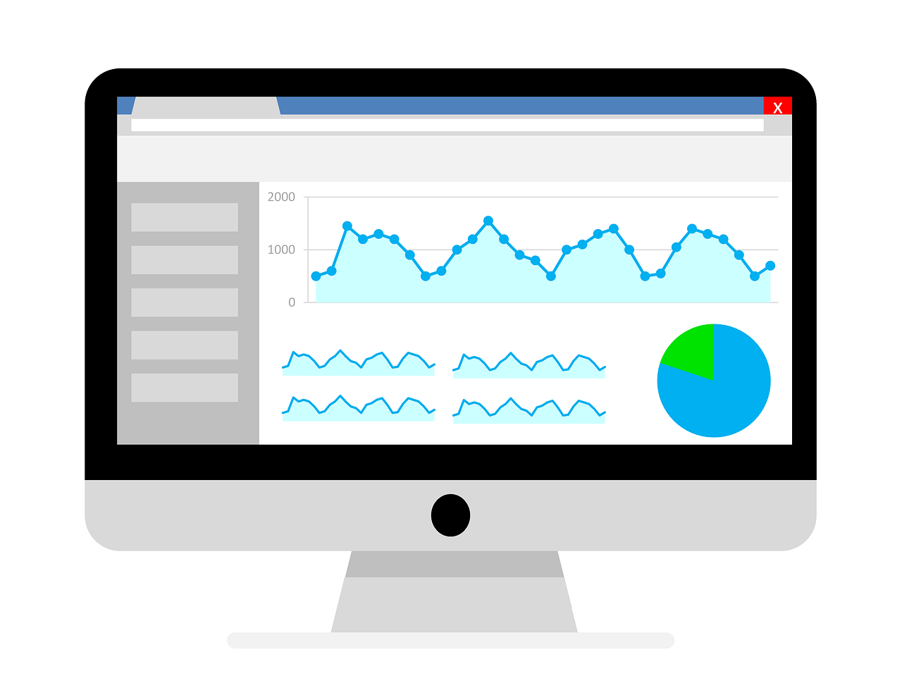 Google Analytics con Search Console